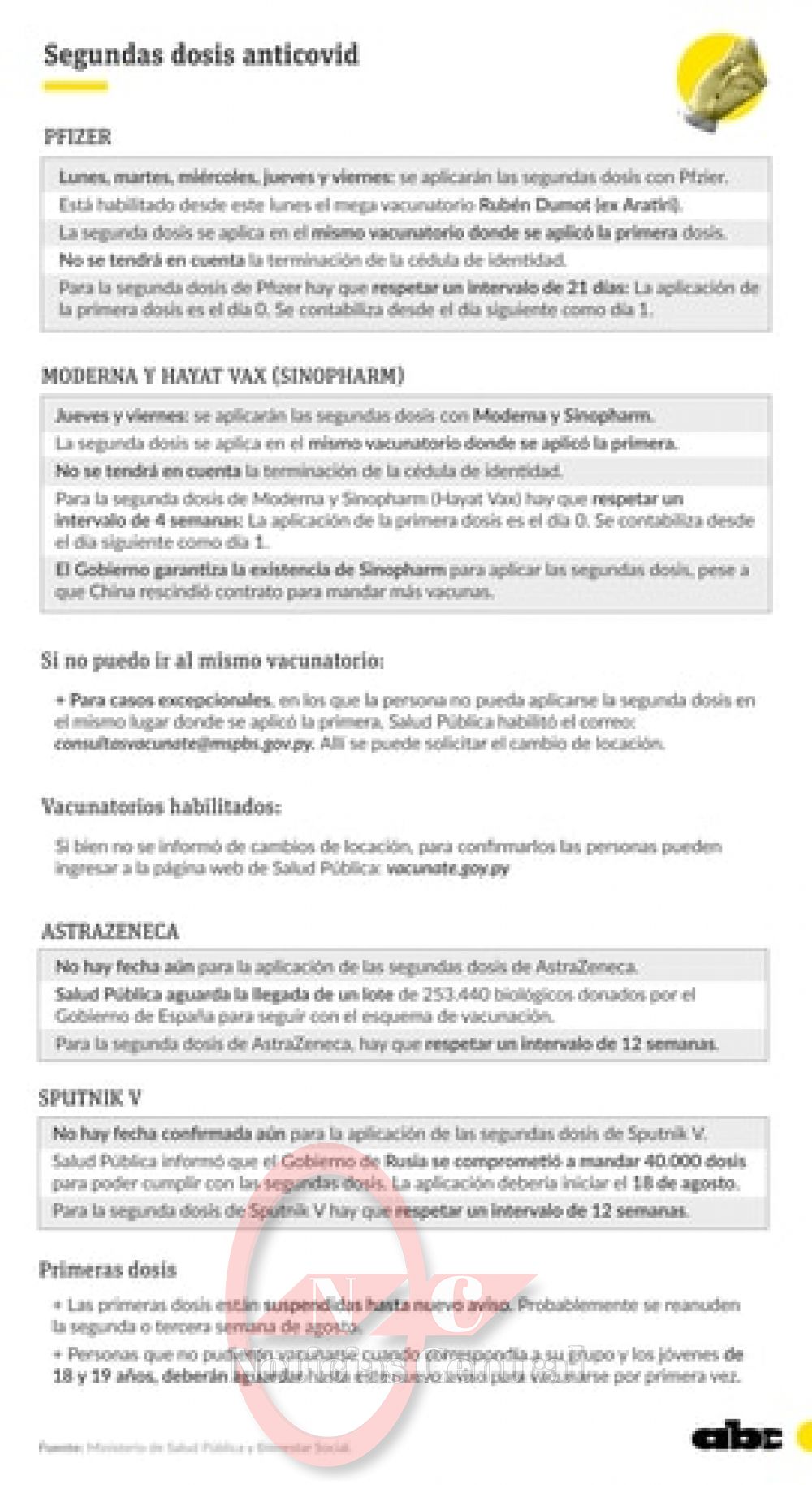 Vacunación anticovid reinicia hoy con segundas dosis de la Pfizer